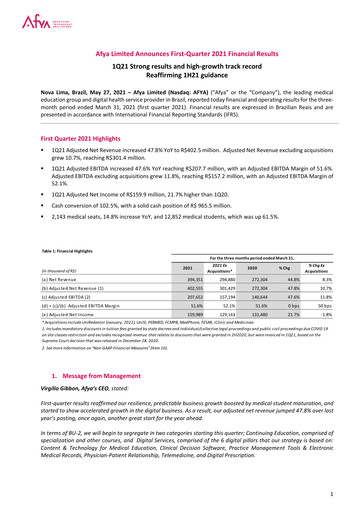 Thumbnail Afya
 Quarterly Report 2021-q1