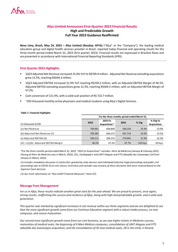 Thumbnail Afya
 Quarterly Report 2023-q1