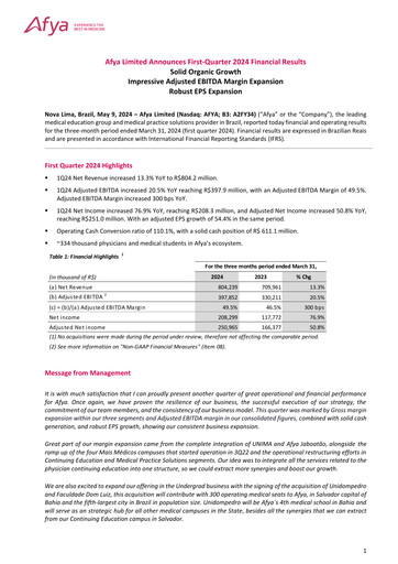 Thumbnail Afya
 Quarterly Report 2024-q1