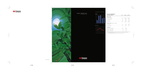 Thumbnail KEPCO Annual Report 2004