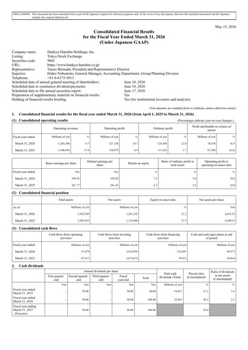 Thumbnail Hankyu Hanshin Holdings
 Financial Statement fy2026
