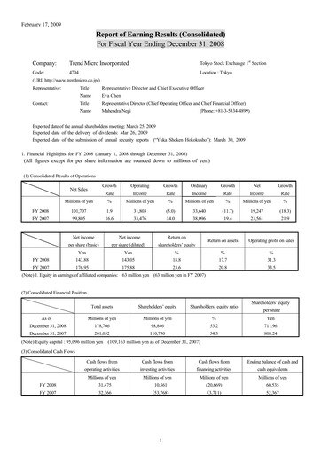 Thumbnail Trend Micro
 Financial Statement 2008