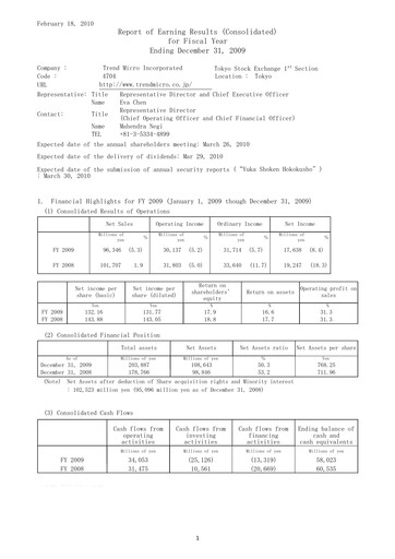 Thumbnail Trend Micro
 Financial Statement 2009