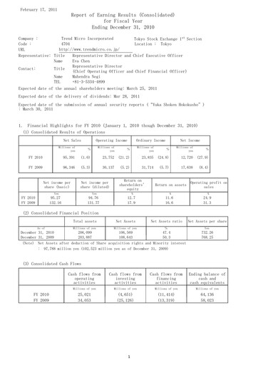 Thumbnail Trend Micro
 Financial Statement 2010