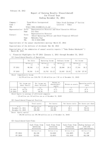Thumbnail Trend Micro
 Financial Statement 2011