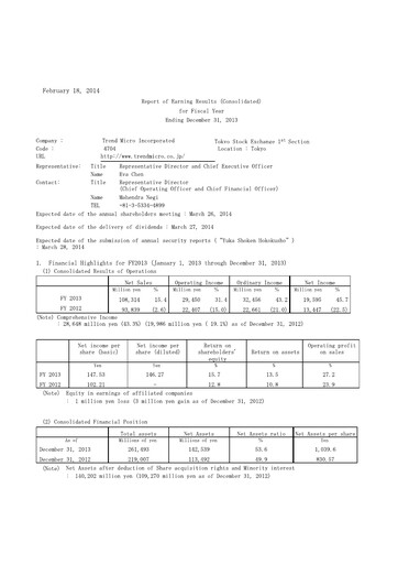 Thumbnail Trend Micro
 Financial Statement 2013