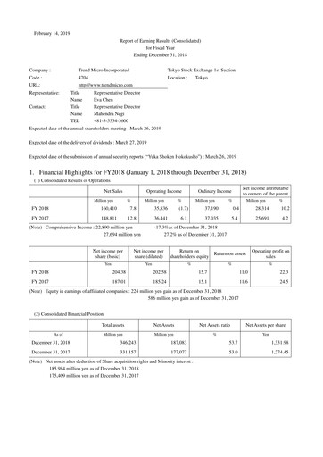 Thumbnail Trend Micro
 Financial Statement 2018
