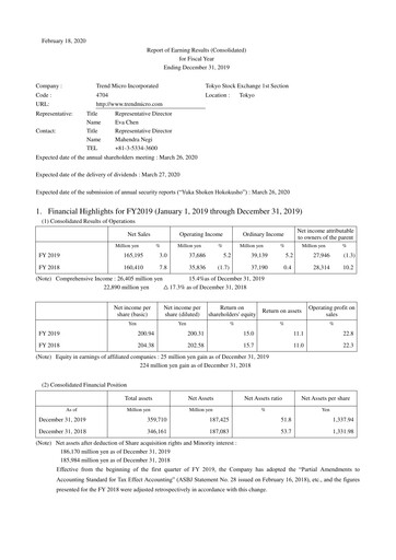 Thumbnail Trend Micro
 Financial Statement 2019