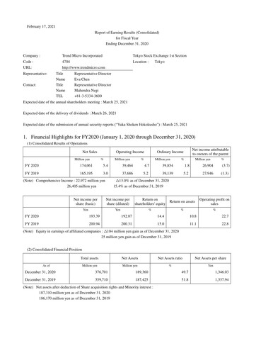 Thumbnail Trend Micro
 Financial Statement 2020