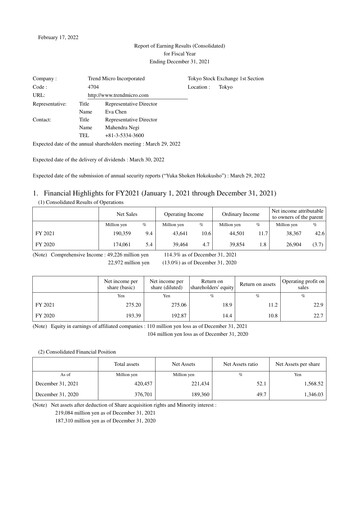 Thumbnail Trend Micro
 Financial Statement 2021