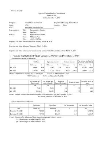 Thumbnail Trend Micro
 Financial Statement 2023