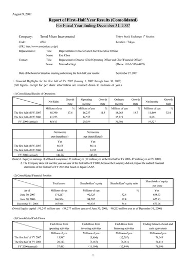 Thumbnail Trend Micro
 Half-year Report 2007-h1
