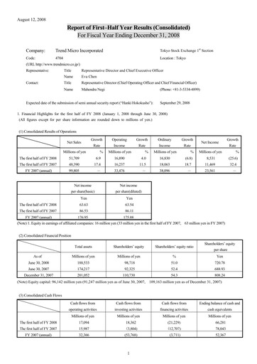 Thumbnail Trend Micro
 Half-year Report 2008-h1