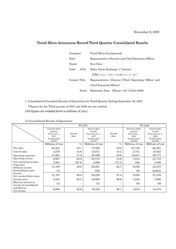 Thumbnail Trend Micro
 Quarterly Report 2007-q3