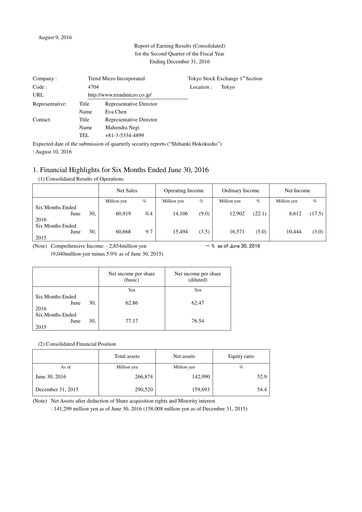 Thumbnail Trend Micro
 Quarterly Report 2016-q2
