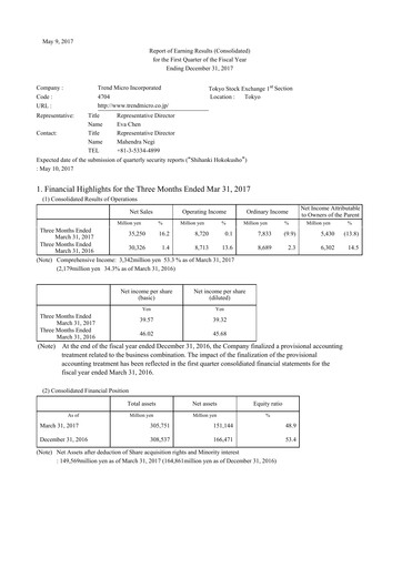 Thumbnail Trend Micro
 Quarterly Report 2017-q1