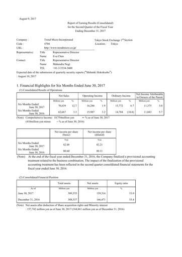 Thumbnail Trend Micro
 Quarterly Report 2017-q2