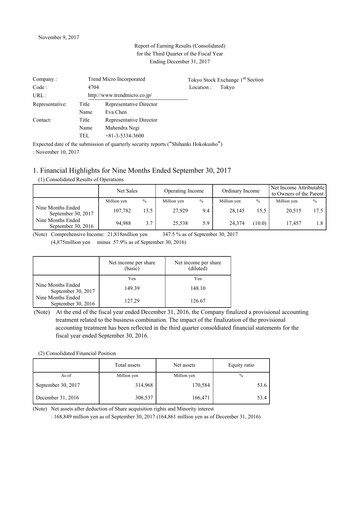 Thumbnail Trend Micro
 Quarterly Report 2017-q3