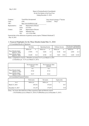 Thumbnail Trend Micro
 Quarterly Report 2018-q1