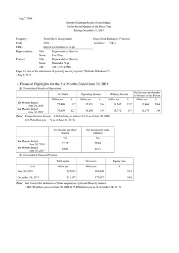 Thumbnail Trend Micro
 Quarterly Report 2018-q2