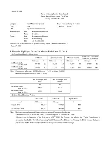 Thumbnail Trend Micro
 Quarterly Report 2019-q2