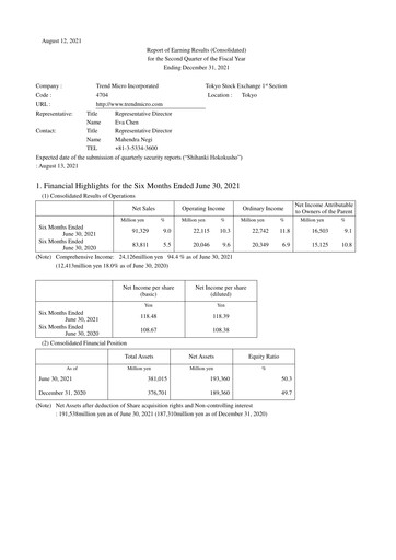 Thumbnail Trend Micro
 Quarterly Report 2021-q2