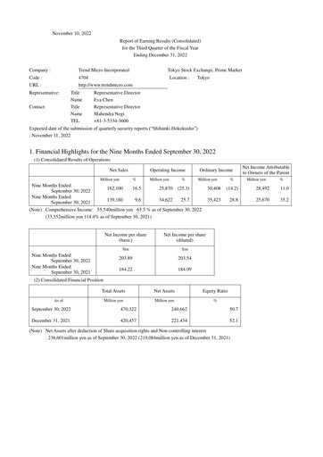 Thumbnail Trend Micro
 Quarterly Report 2022-q3