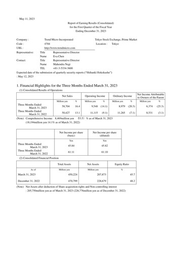 Thumbnail Trend Micro
 Quarterly Report 2023-q1