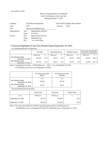 Thumbnail Trend Micro
 Quarterly Report 2024-q3