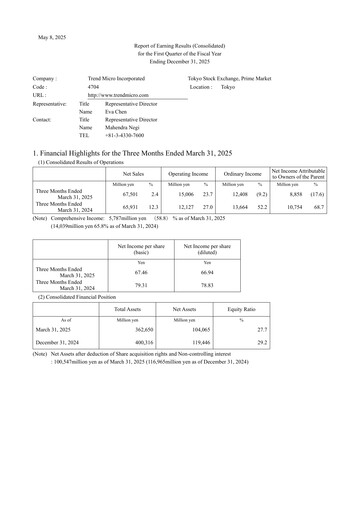 Thumbnail Trend Micro
 Quarterly Report 2025-q1