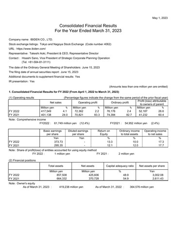 Thumbnail Ibiden Financial Report 2022