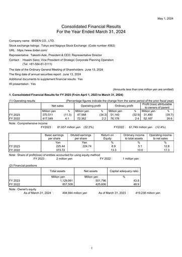 Thumbnail Ibiden Financial Report 2023