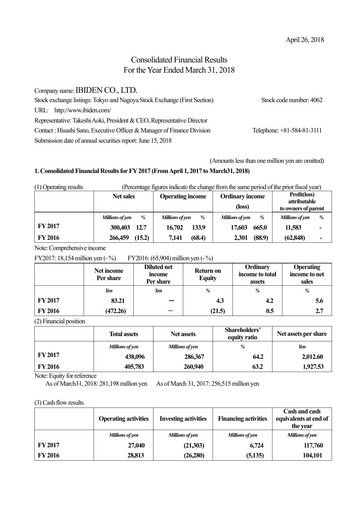 Thumbnail Ibiden Financial Statement fy2017