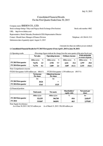 Thumbnail Ibiden Quarterly Report 2015-q1