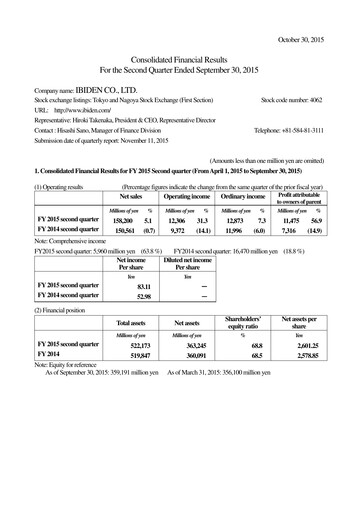 Thumbnail Ibiden Quarterly Report 2015-q2