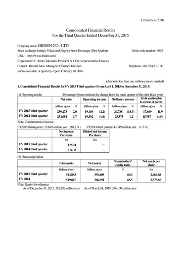 Thumbnail Ibiden Quarterly Report 2015-q3