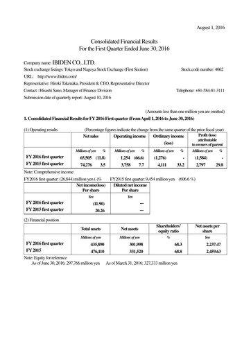 Thumbnail Ibiden Quarterly Report 2016-q1