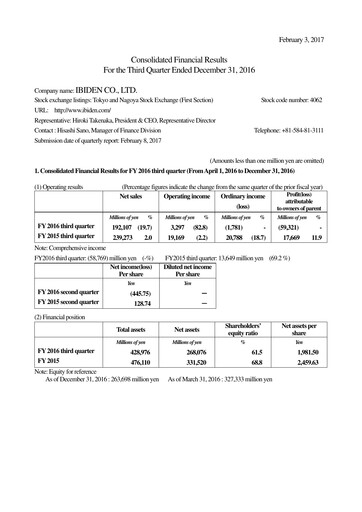 Thumbnail Ibiden Quarterly Report 2016-q3