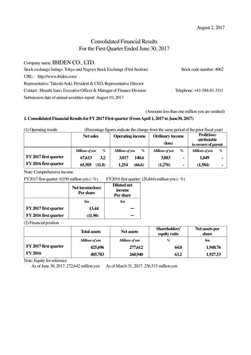 Thumbnail Ibiden Quarterly Report 2017-q1