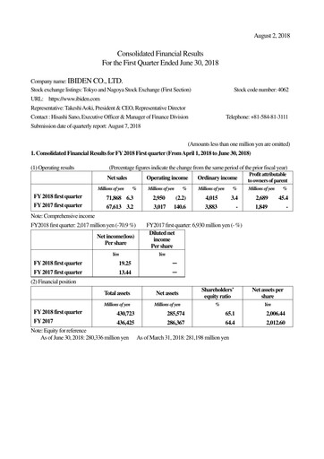 Thumbnail Ibiden Quarterly Report 2018-q1