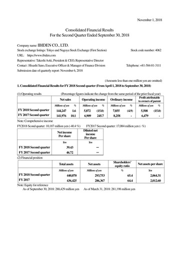 Thumbnail Ibiden Quarterly Report 2018-q2