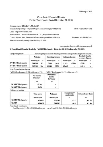 Thumbnail Ibiden Quarterly Report 2018-q3
