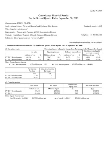 Thumbnail Ibiden Quarterly Report 2019-q2