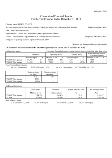 Thumbnail Ibiden Quarterly Report 2019-q3