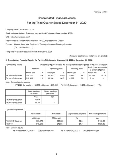 Thumbnail Ibiden Quarterly Report 2020-q3