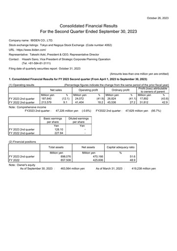 Thumbnail Ibiden Quarterly Report 2023-q2