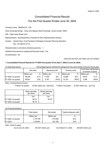 Thumbnail Ibiden Quarterly Report 2024-q1