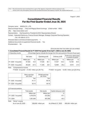 Thumbnail Ibiden Quarterly Report 2025-q1
