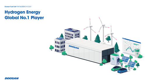 Thumbnail Doosan Fuel Cell Sustainability Report 2024