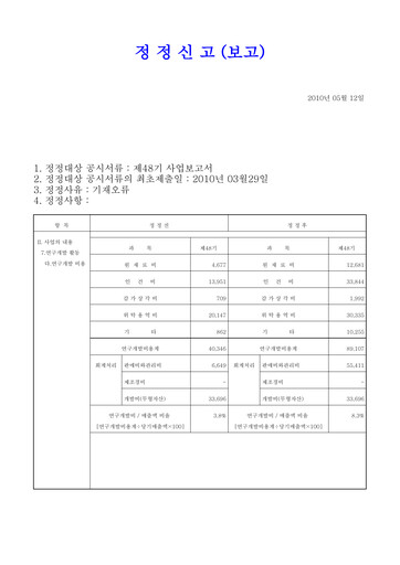 Thumbnail KG Mobility (SsangYong Motor) Annual Report 2009
